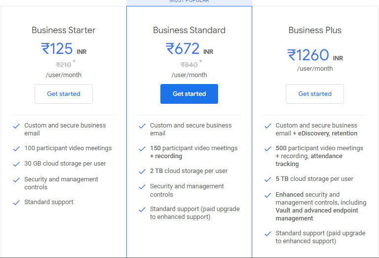 Google Workspace Old Price