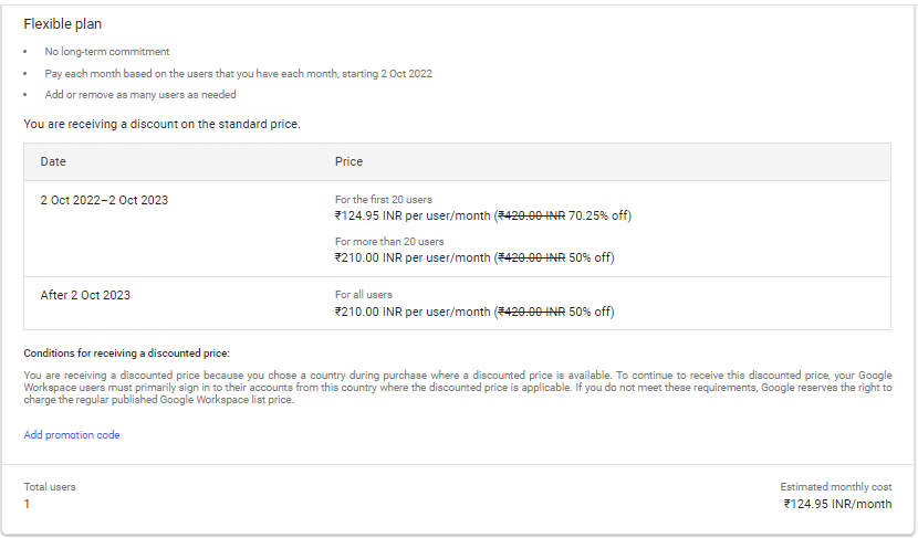 Renewal Price always higher