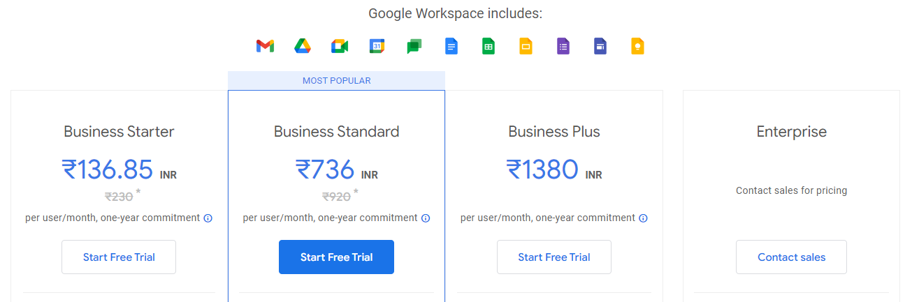Google Workspace New Price Increase List from 14.03.2023