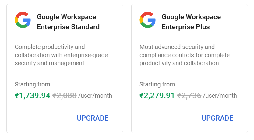 Google Workspace Monthly Price